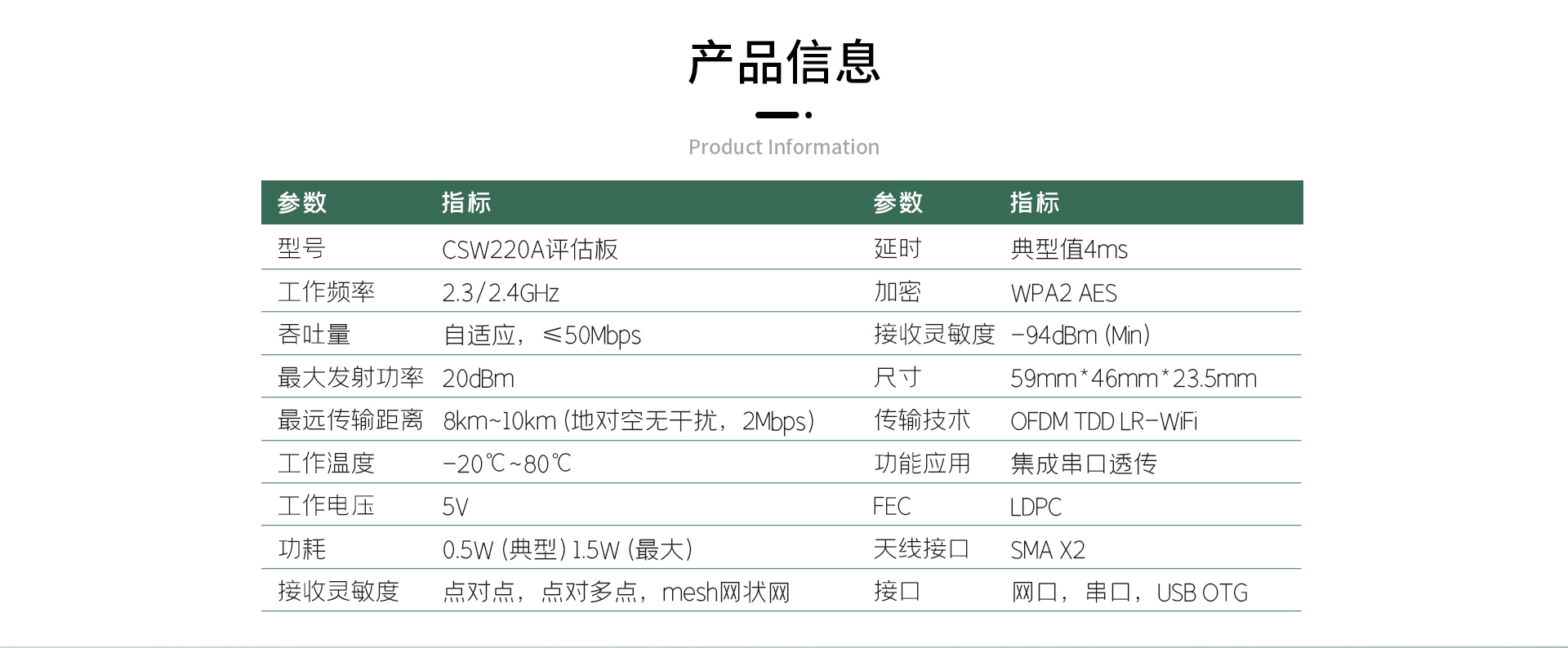 CSW220A評(píng)估板_06.jpg CSW220A評(píng)估板_06.jpg