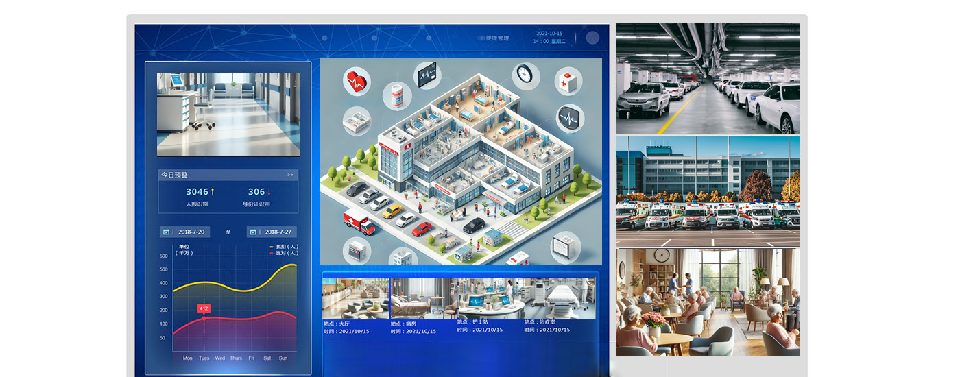 Hospital elderly care-uwb nursing home positioning uwb indoor positioning smart nursing home hospital industry application Hospital elderly care-uwb nursing home positioning uwb indoor positioning smart nursing home hospital industry application